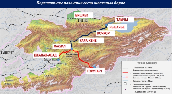 Ж/д Балыкчы — Кочкор — Кара-Кече будет продолжена до Макмала (карта)