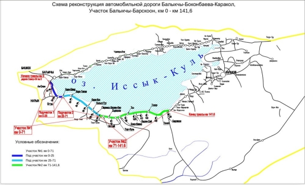 Как будут реконструировать участок дороги Барскоон—Каракол? (проекты соглашений с АБР)