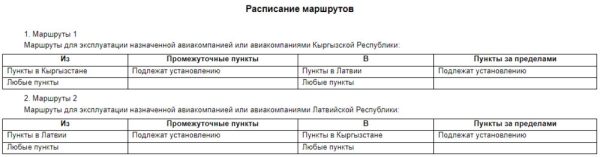 Кабмин одобрил проект Соглашения с Латвией о воздушном сообщении