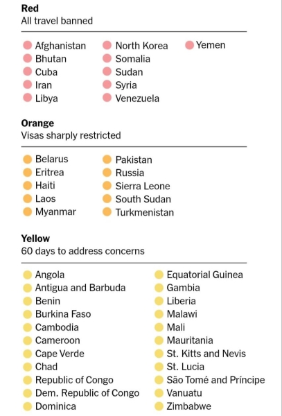 NYT: США ужесточат условия въезда для граждан 43 стран