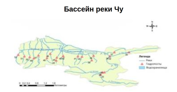 Институт водных проблем исследует реки Чуйского и Таласского бассейнов в 2025 году (Список гидрологических постов)